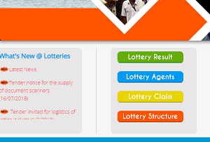Kerala Lottery Result 2020